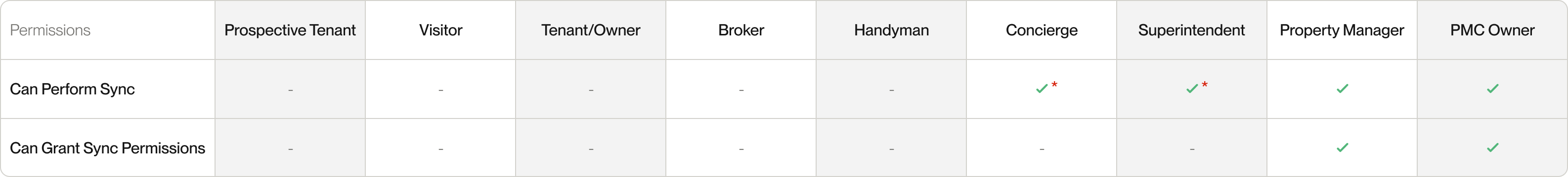 Table.png